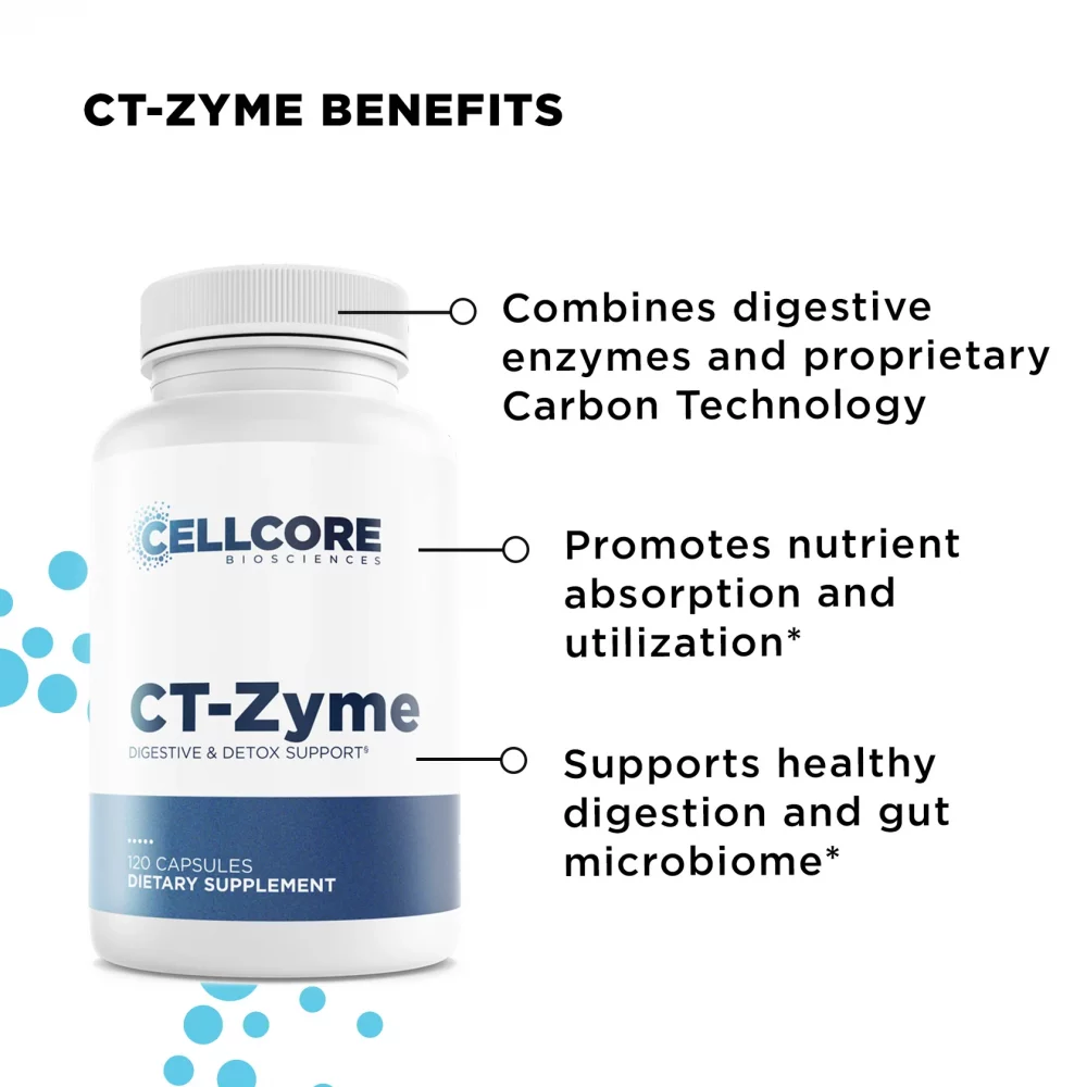 C.A. Support Kit - Image 5